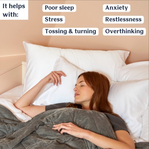  The Mela Weighted Blanket 