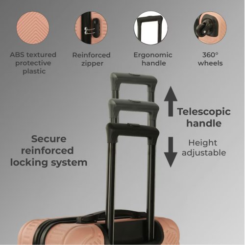 Rose 3 Piece Hard Shell Suitcase Set | Pink