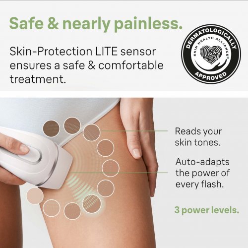 Braun IPL Silk Expert Pro 3 PL3121