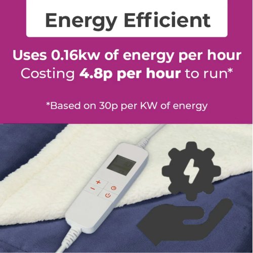 Navy Electric Heated Throw Over Blanket - Reversible