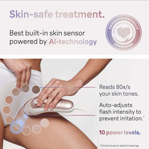 Braun Skin i-Expert Pro 7 PL7249 IPL